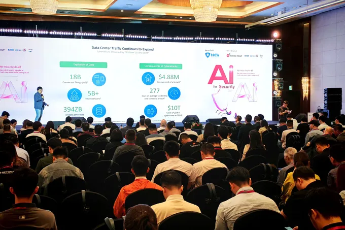 AI đang tái định hình an ninh mạng toàn cầu